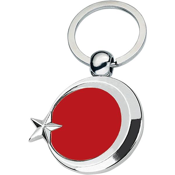 Çift Yön Anahtarlık